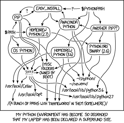 Python XKCD